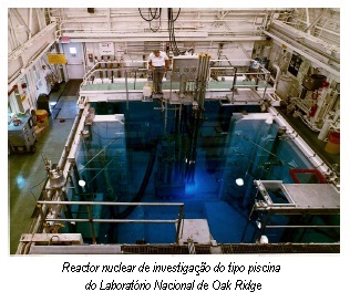 Swimming-Pool Research Reactor" do "Oak Ridge National Laboratory" (P = 100 Kw).